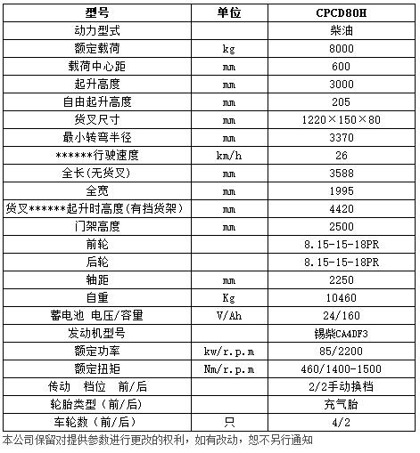 H系列8噸內(nèi)燃平衡重叉車c