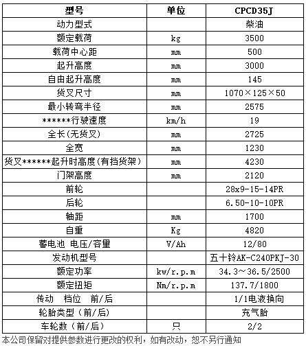 J系列3.5噸內(nèi)燃平衡重叉車c