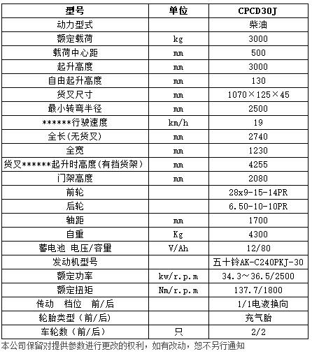 J系列3噸內(nèi)燃平衡重叉車c