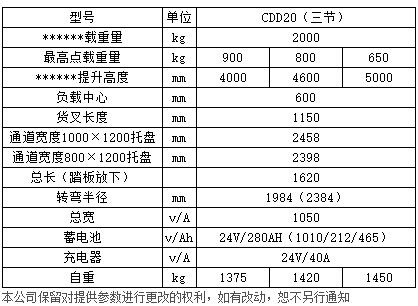 2標(biāo)準(zhǔn)型全電動(dòng)托盤(pán)堆垛車(chē)c2