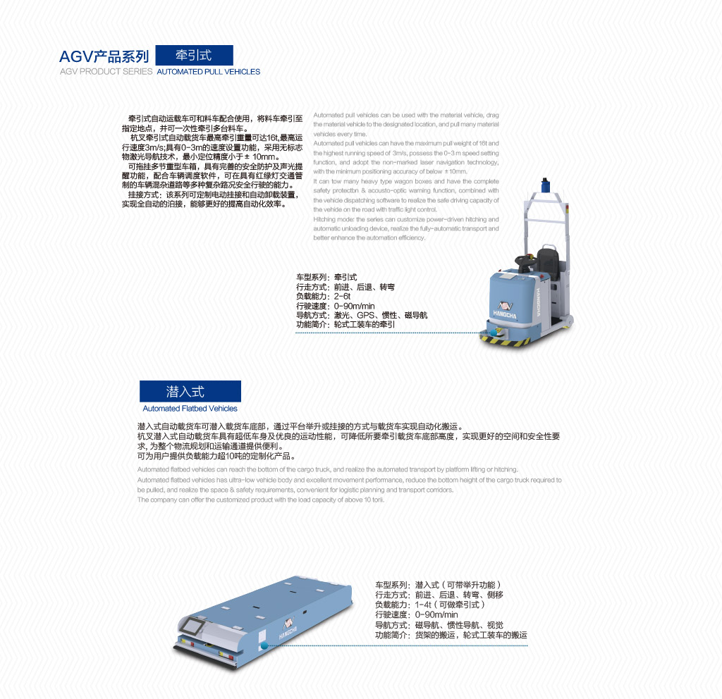 4.牽引式、潛入式agv